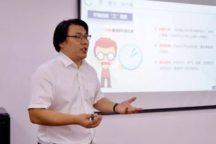 東風(fēng)鴻泰商務(wù)咨詢公司開展內(nèi)訓(xùn)師分級認證競賽活動