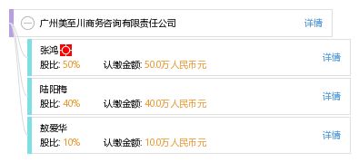 廣州美至川商務咨詢有限責任公司 專業的商務咨詢解決方案提供商